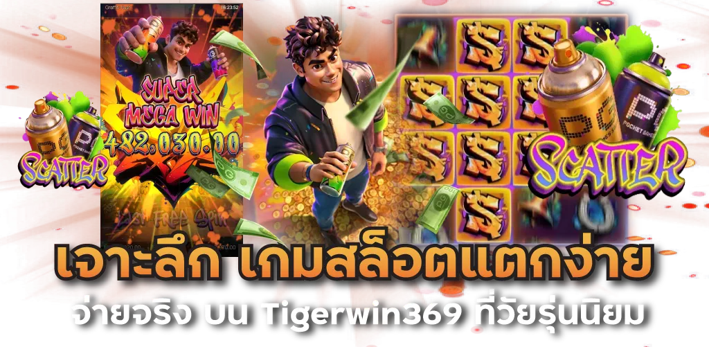 เจาะลึก เกมสล็อตแตกง่าย จ่ายจริง บน Tigerwin369 ที่วัยรุ่นนิยม